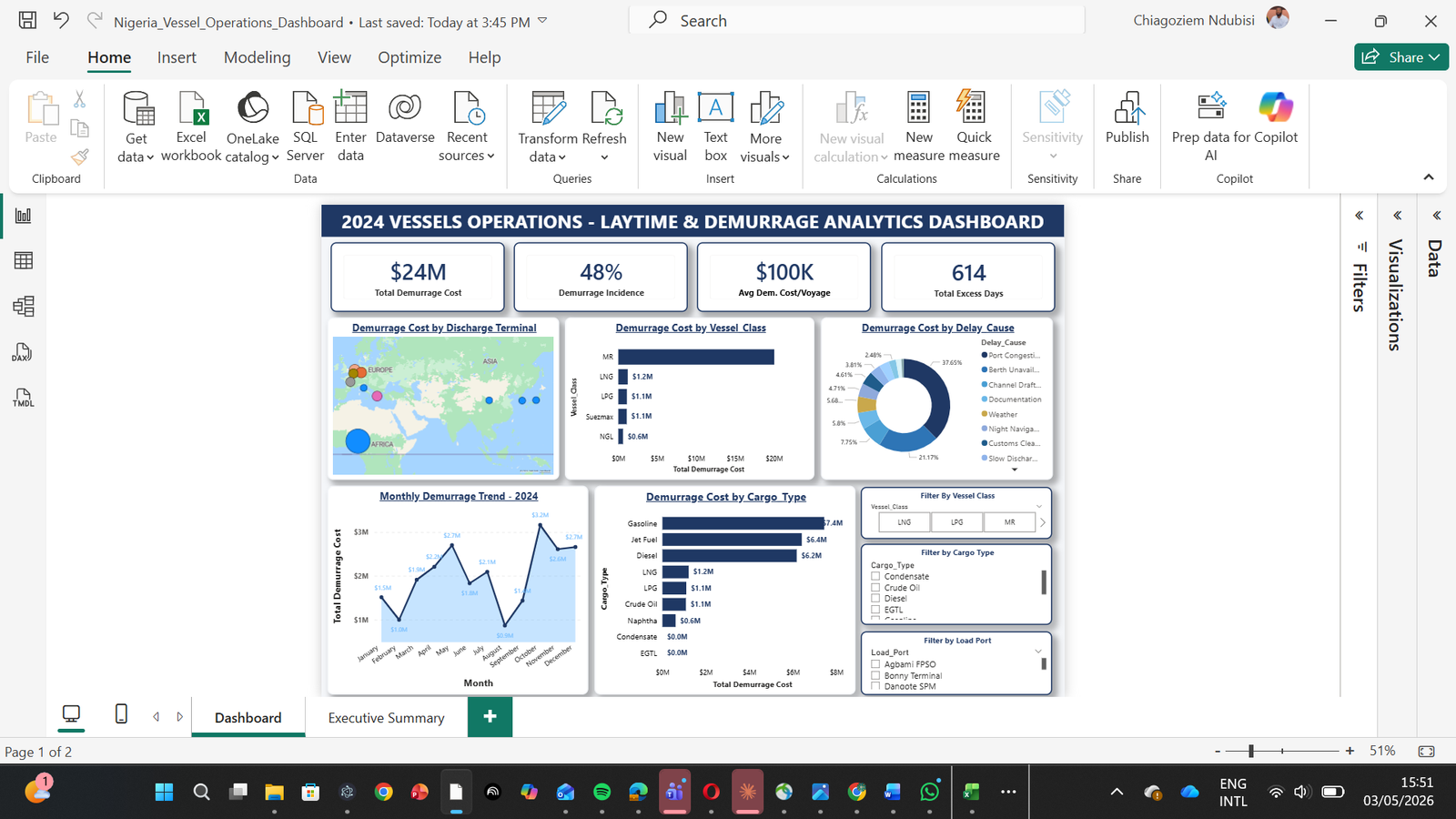 Dashboard-Screenshot.png