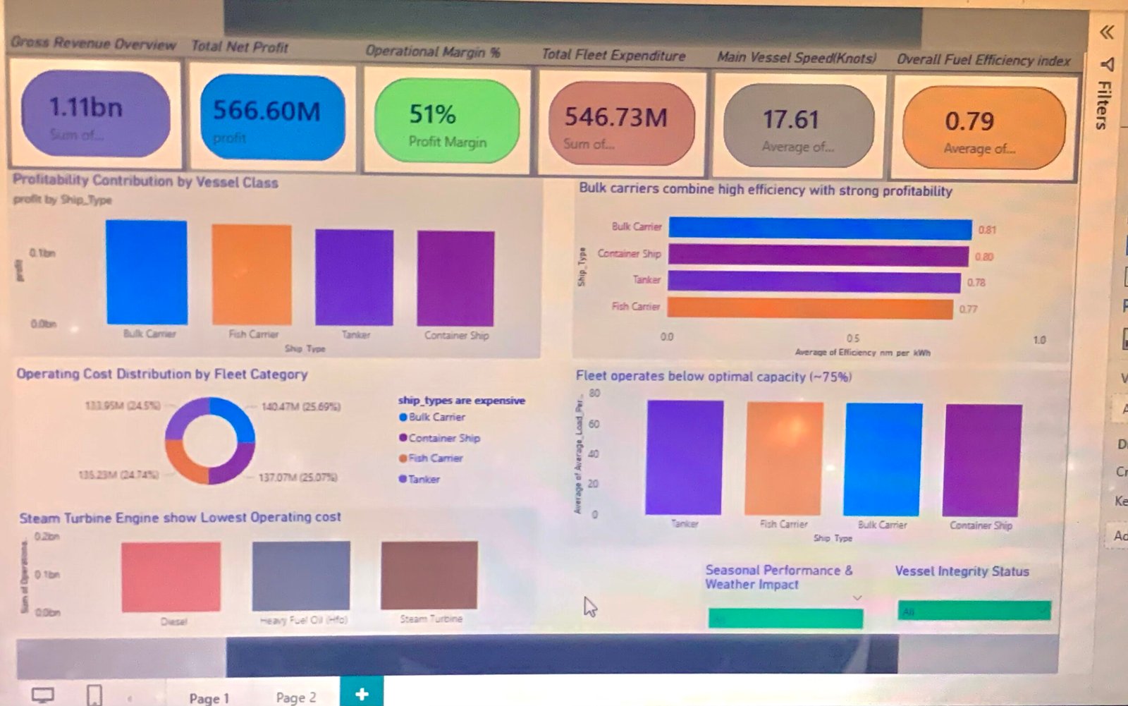 Dashboard-scaled.jpg